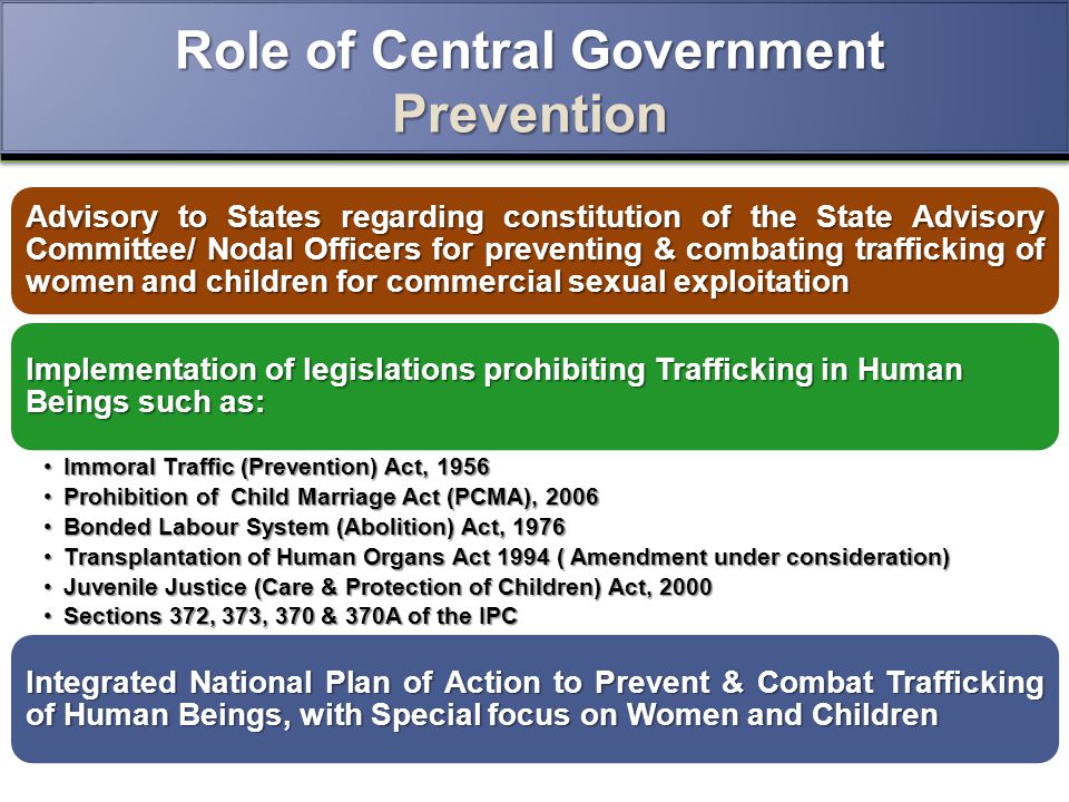 THE IMMORAL TRAFFIC PREVENTION ACT, 1986